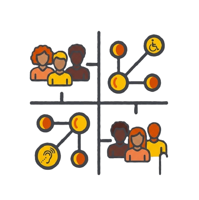 Stakeholder Analysis 